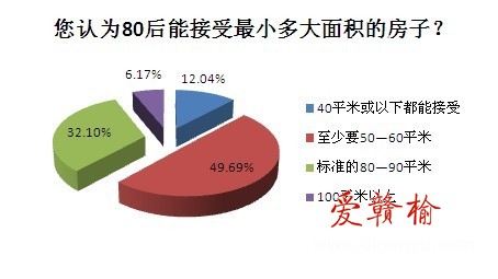 高房价下 2.jpg