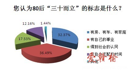 高房价下 1.jpg