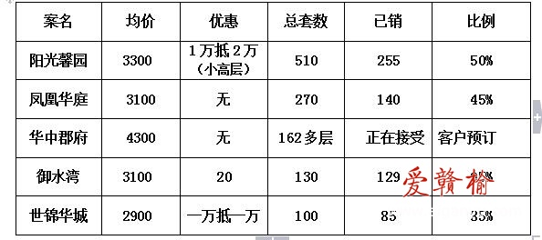 微博桌面截图_20120824090046.jpg