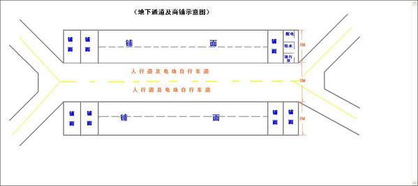 也谈龙昆南人行天桥（图）