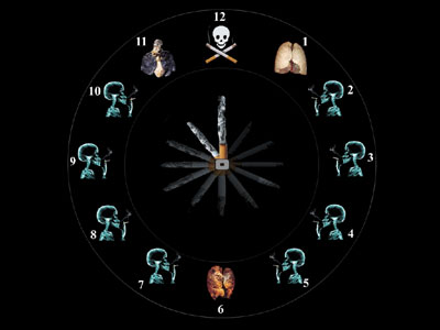 烟民对戒烟的六个误区！导致戒烟难！