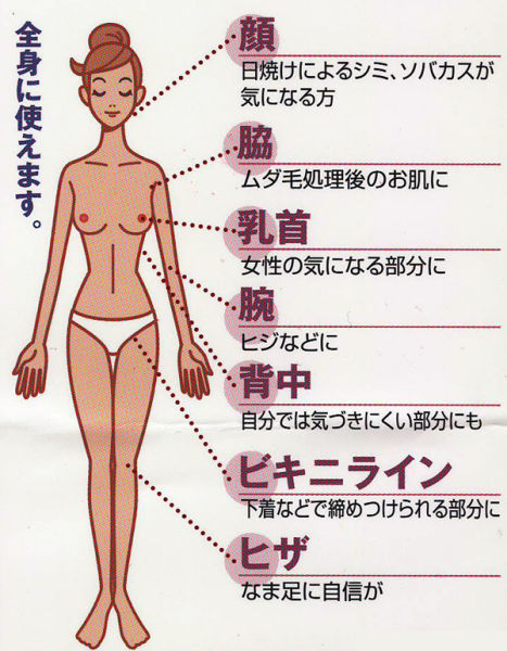 女人胸前那点事儿：乳晕真实的生理变化