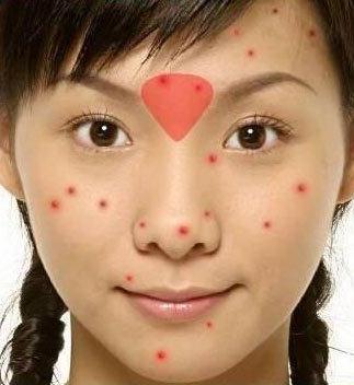 11种面容，反映女人的健康