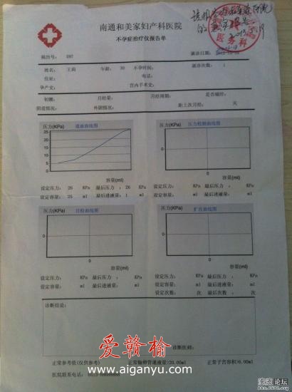 举报南通和美家医院诊疗报告单涉嫌造假