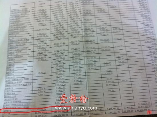 联名举报无锡江阴澄江街道骗取民房出租