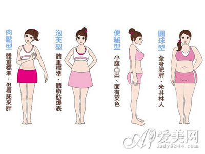 4组减肥瑜伽 逐一击退肉松妹&泡芙妹(多图)